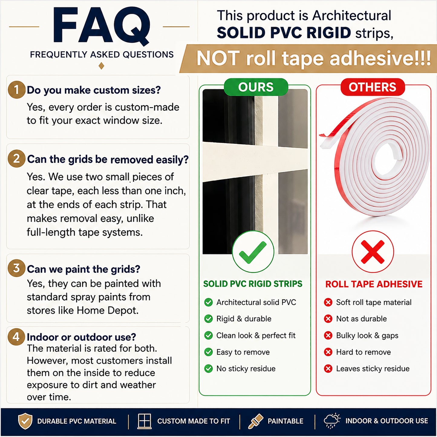 MADE TO YOUR WINDOW SIZE, Premium PVC Window Grid | Custom Pane Overlay for Existing Windows (Not Tape Rolls) | Real 3D Window Mullion Look | Indoor/Outdoor